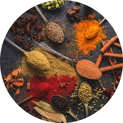 Ingredient Profiles